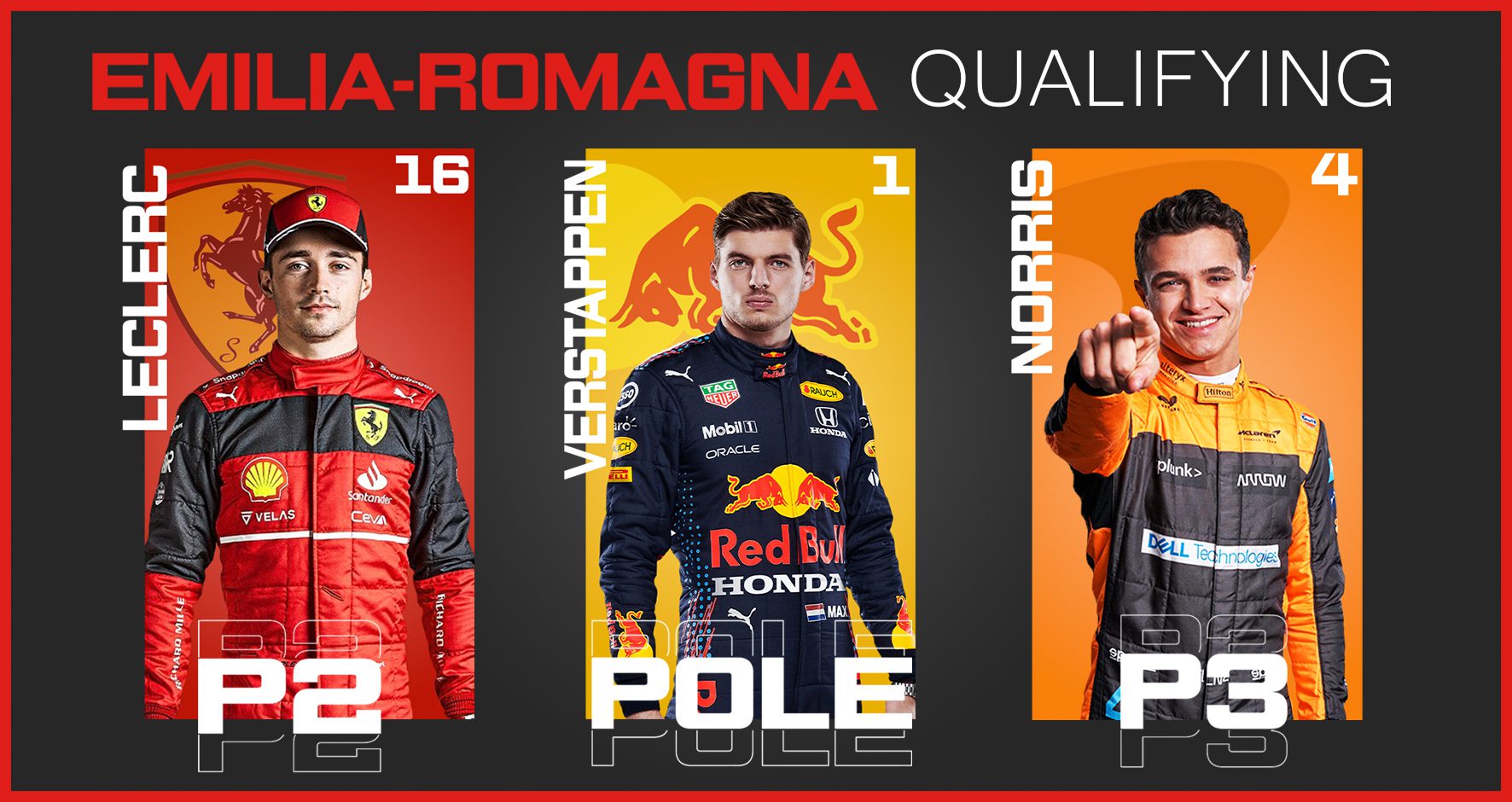 Formula One: Max Verstappen claims first pole of the season after FIVE red flags in qualifying