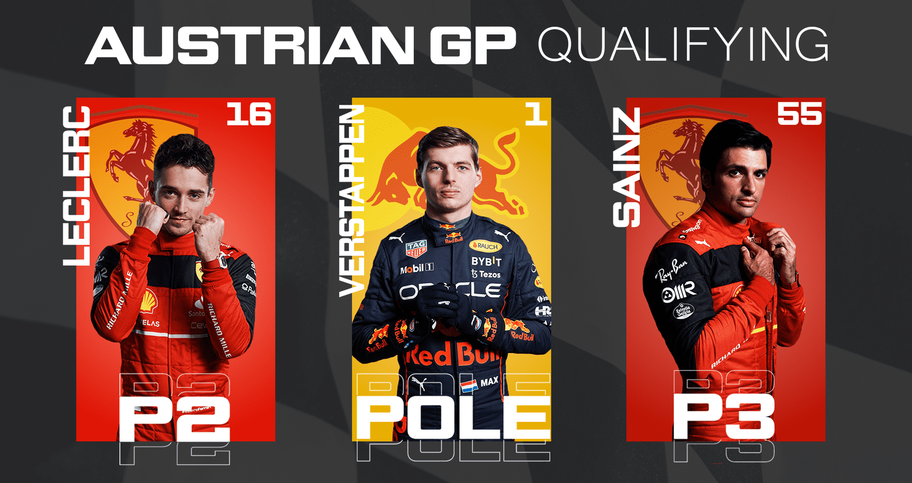 VERSTAPPEN TAKES POLE IN AUSTRIA, AFTER AN ACTION-PACKED QUALIFYING SESSION WHICH SAW BOTH MERCEDES CRASH