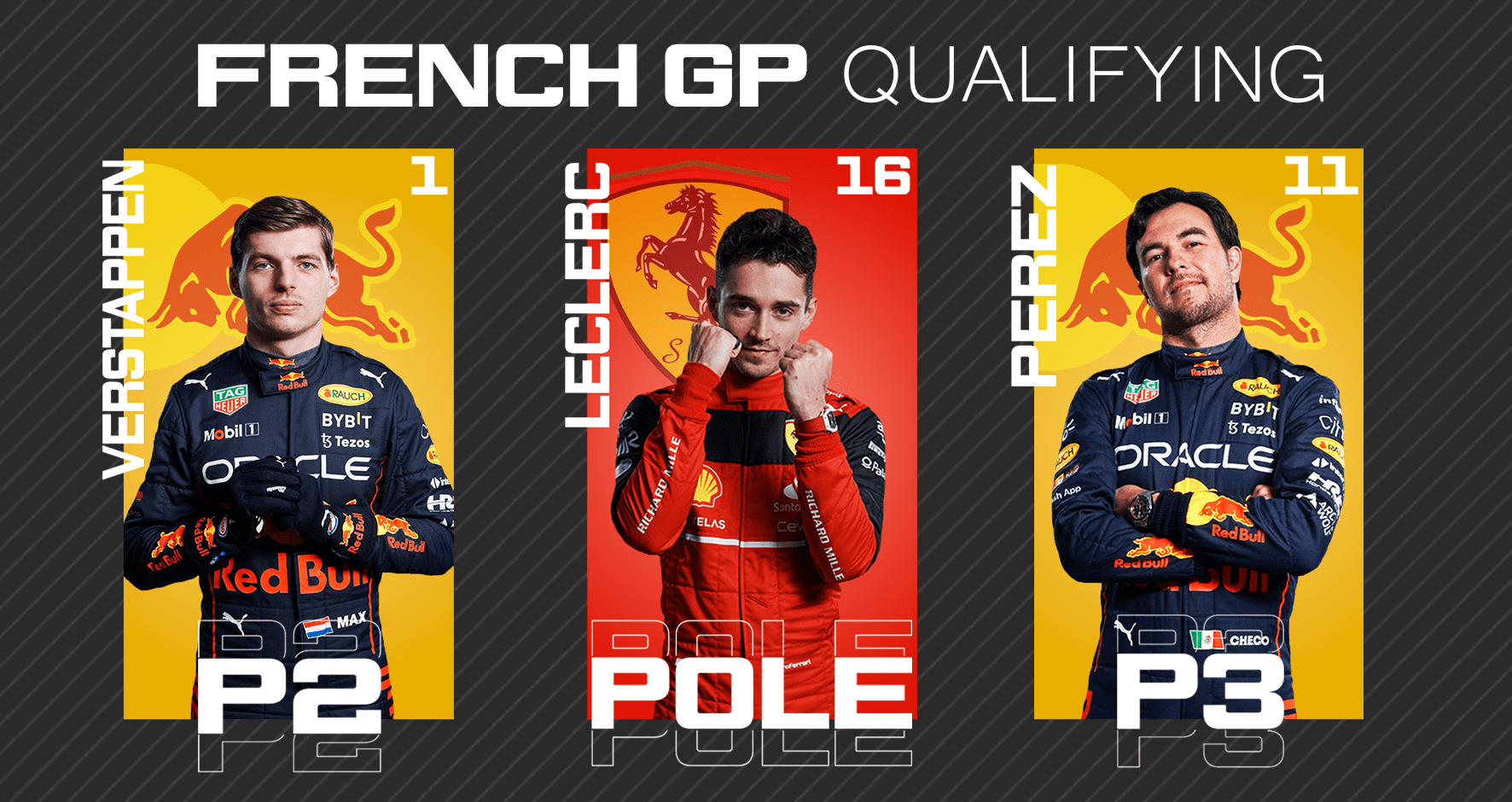 Pole 16 for CL16 in Paul Ricard