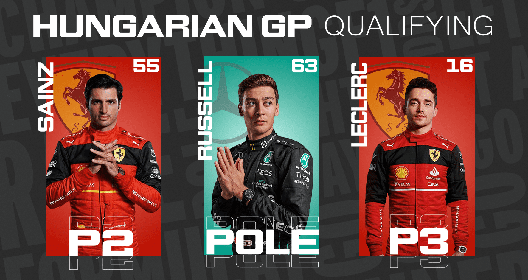 GEORGE RUSSELL TAKES HIS FIRST EVER POLE POSITION AT THE HUNGARIAN GP