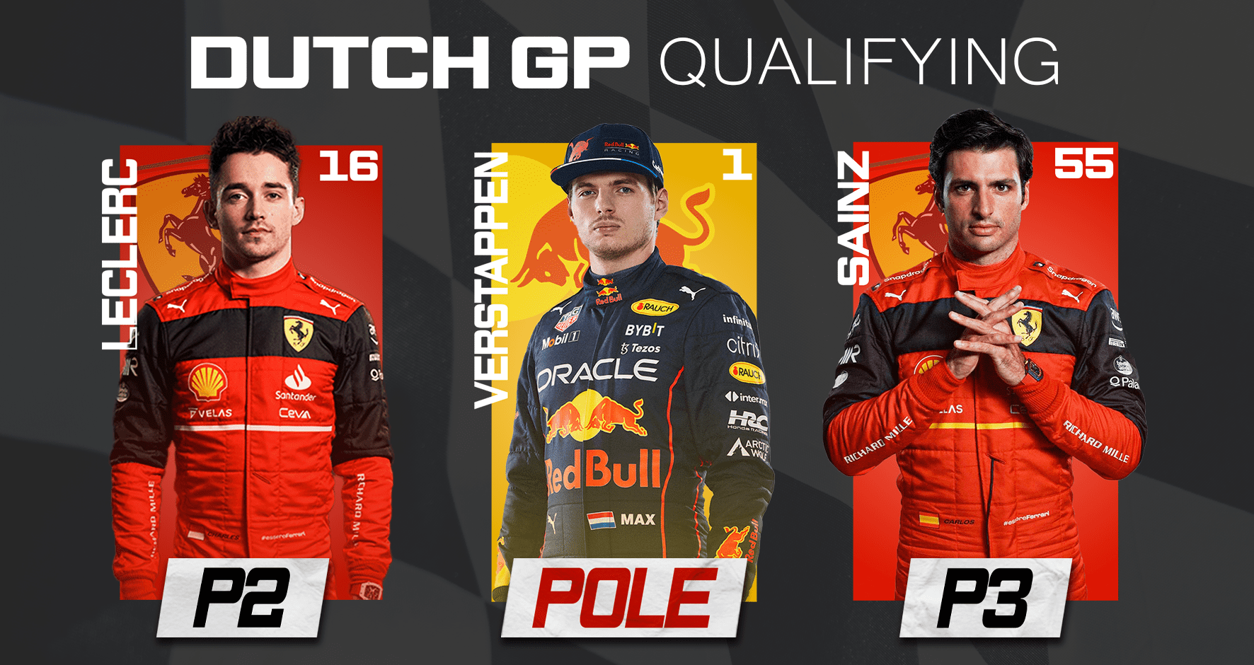 MAX VERSTAPPEN TAKES POLE IN FRONT OF HOME CROWD