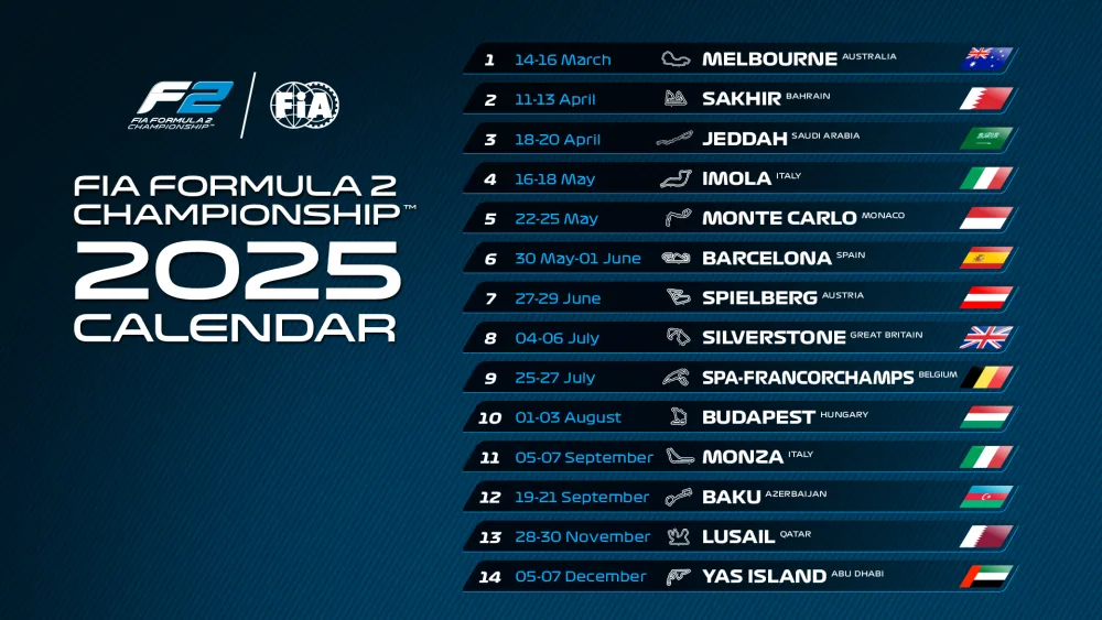 The 2025 Formula 2 Calendar 