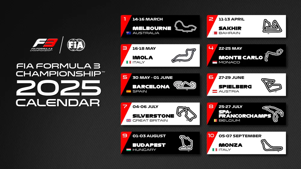 The 2025 FIA Formula 3 Calendar 