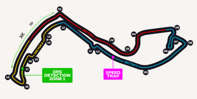 Circuit de Monaco track guide (Credit: Formula 1)