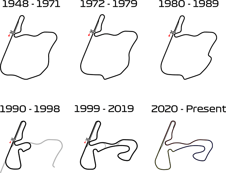 Layout changes to Zandvoort's racing circuit between 1948 and the present day