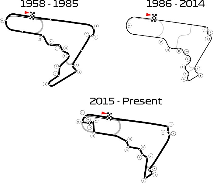 Layout changes at the Autódromo Hermanos Rodríguez between 1958 and 2014
