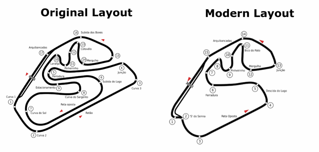 The layout changes at the Autódromo José Carlos Pace between 1940 - 2024