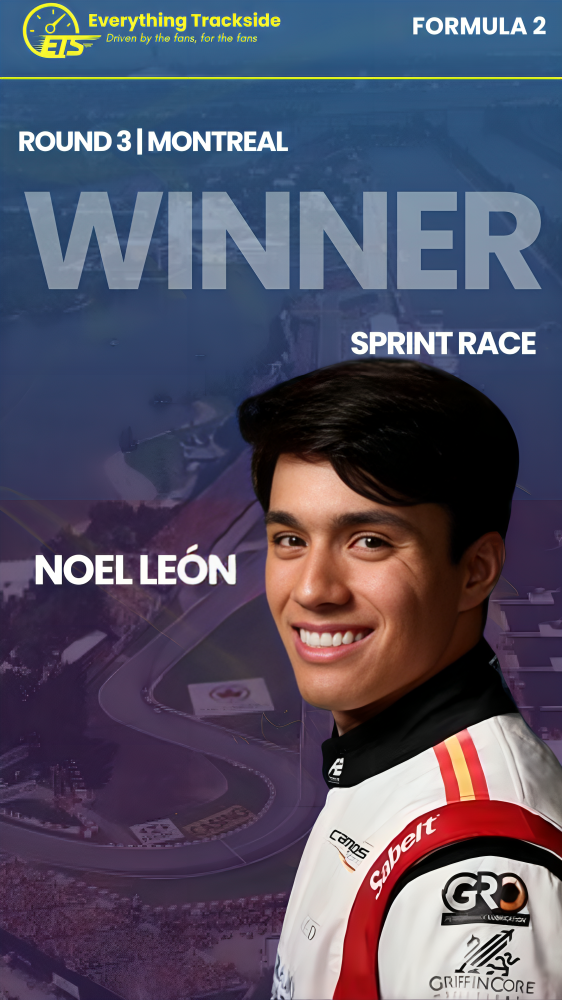 F2 Sprint | 2026 Canadian GP | Noel León Claims Historic Win